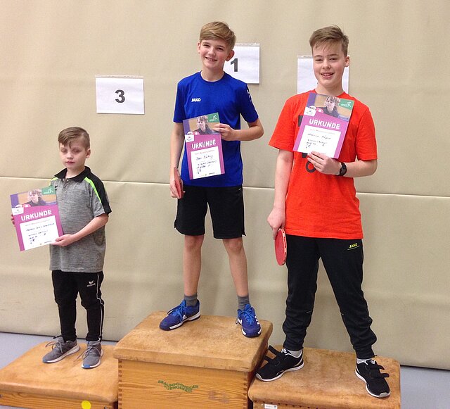 mini-Meister und mini-Meisterinnen für das Finale auf Kreisebene qualifiziert