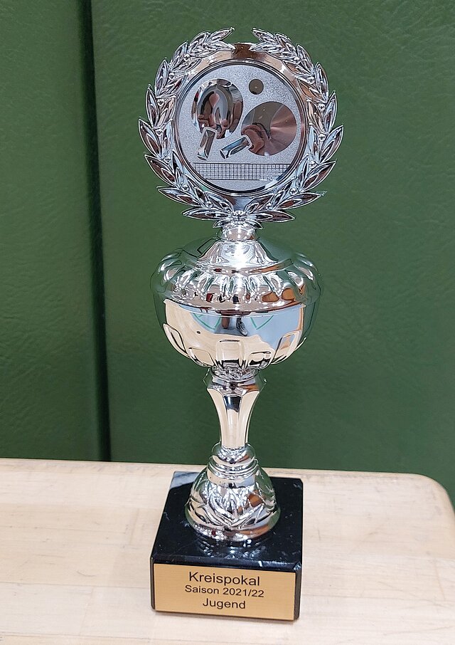 20220622_194035-Pokal-Ausschnitt.jpg