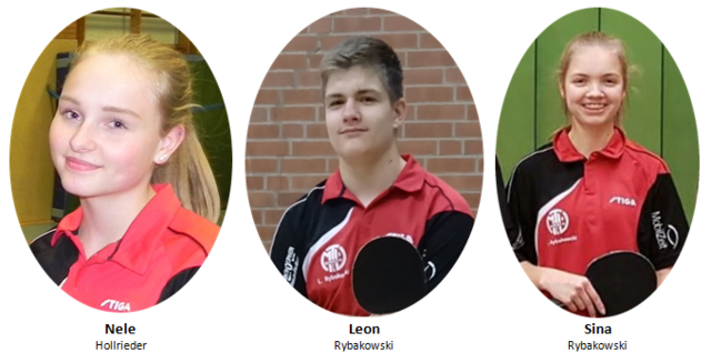 Übungsleiter-Team des Tischtennis-Ferien-Schnupperkurses 2020 stellt sich vor