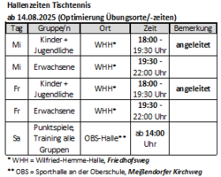 2025.08.14_TT-Hallenzeiten.png